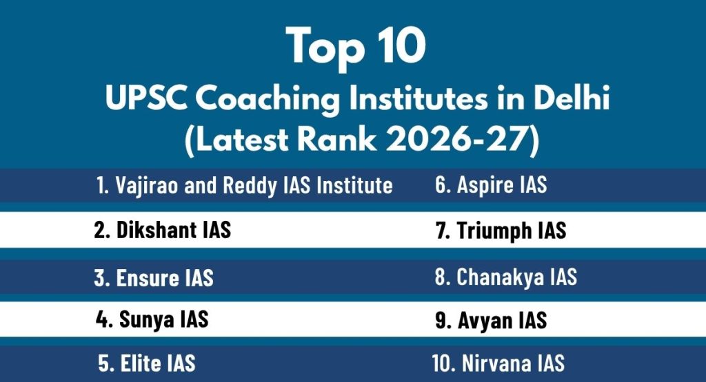 Top 10 UPSC Coaching Institutes in Delhi