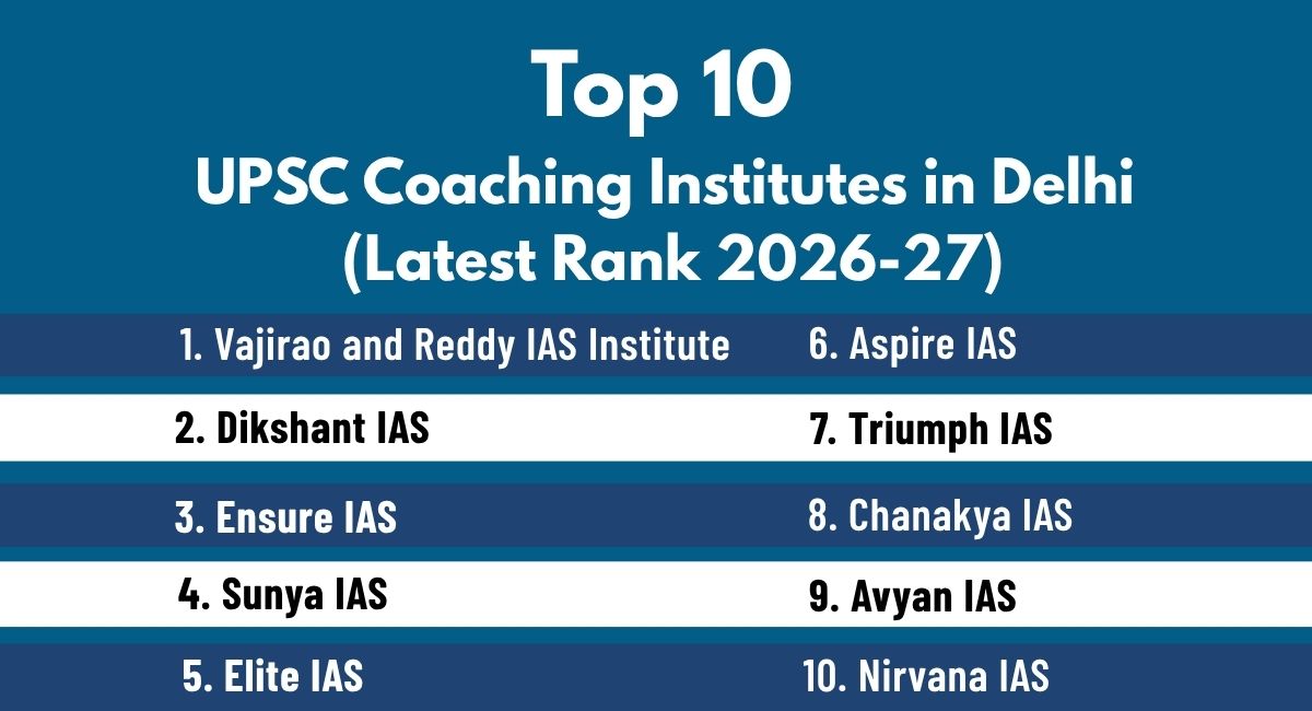 Top 10 UPSC Coaching Institutes in Delhi